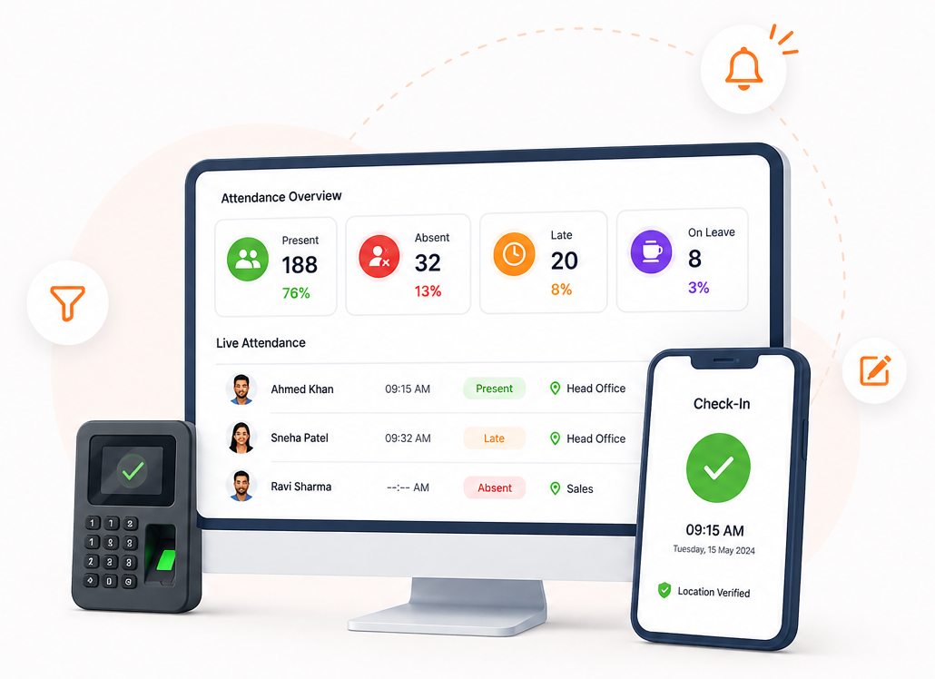 Trackk daily attendance dashboard for employee attendance tracking and real-time reports
