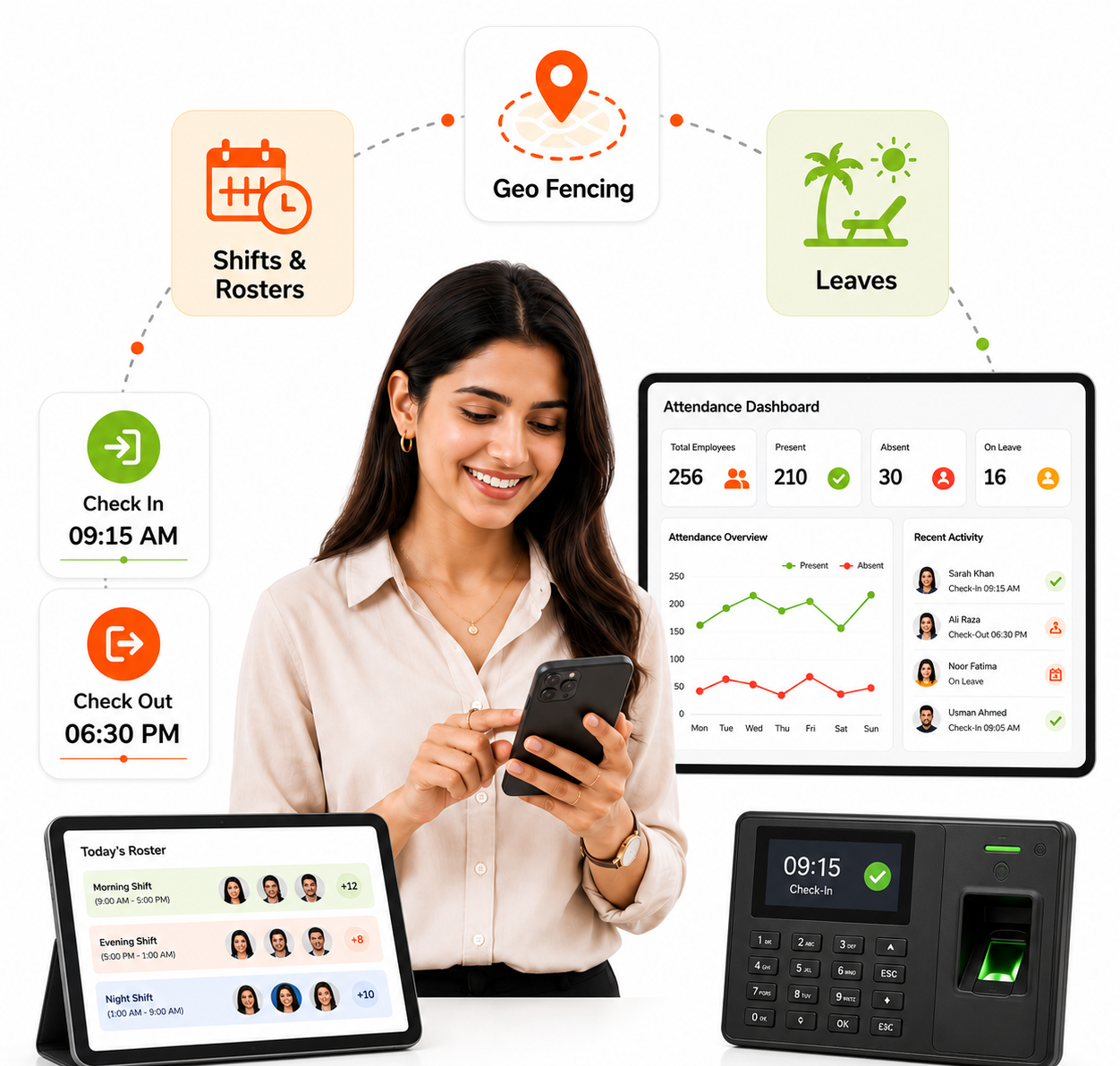 Trackk attendance management system dashboard with biometric attendance and payroll-ready reports