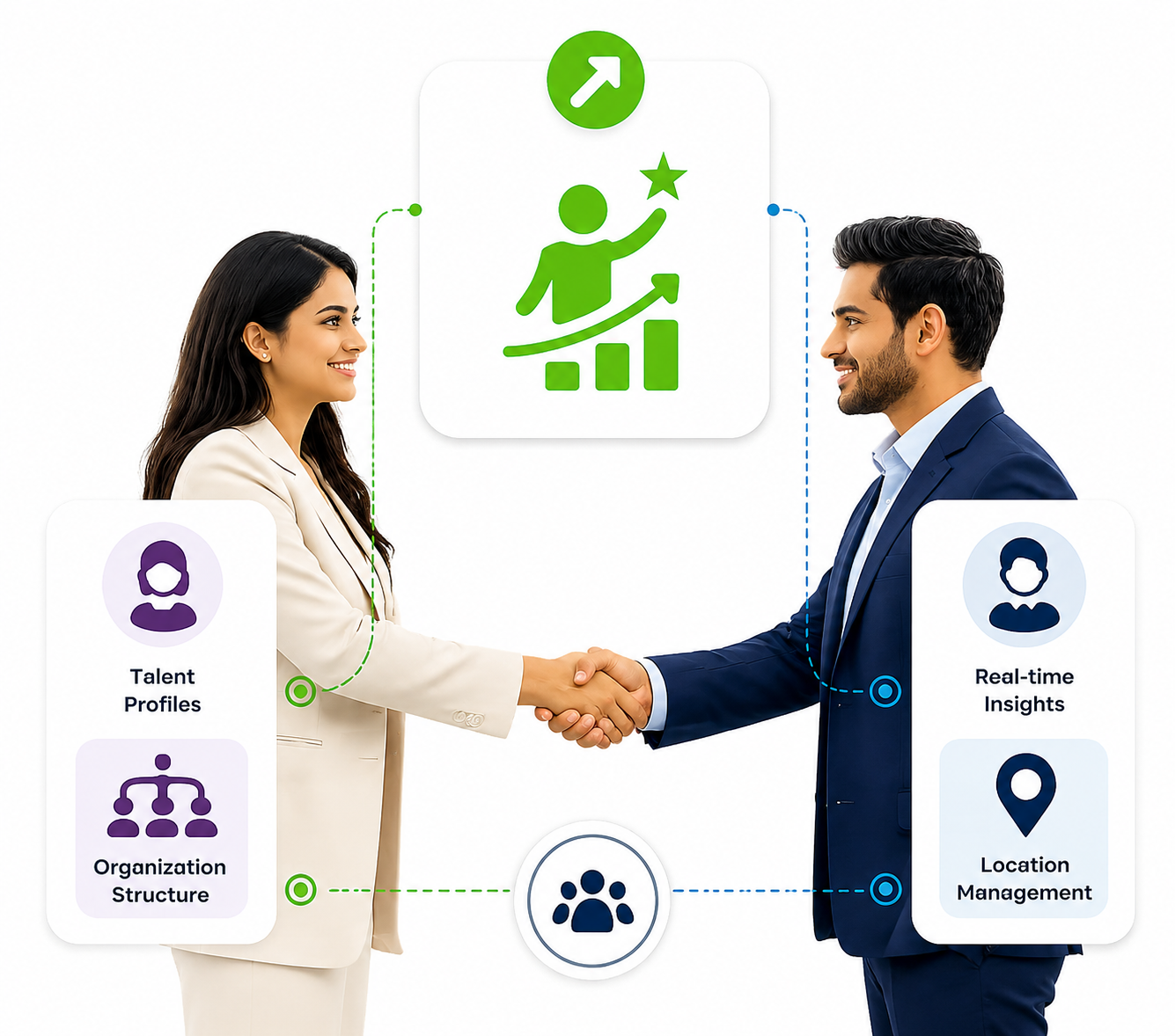 Trackk employee records management software showing promotion transfer posting and service book updates