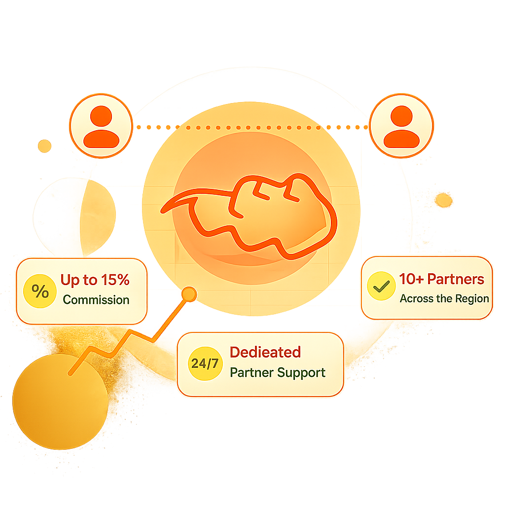 TRACKK partner program for HR consultants, accountants, payroll providers, and IT firms