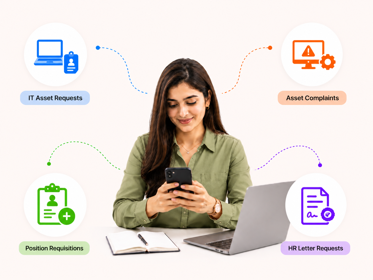 Trackk employee self service portal for asset requests complaints hiring approvals and HR letters